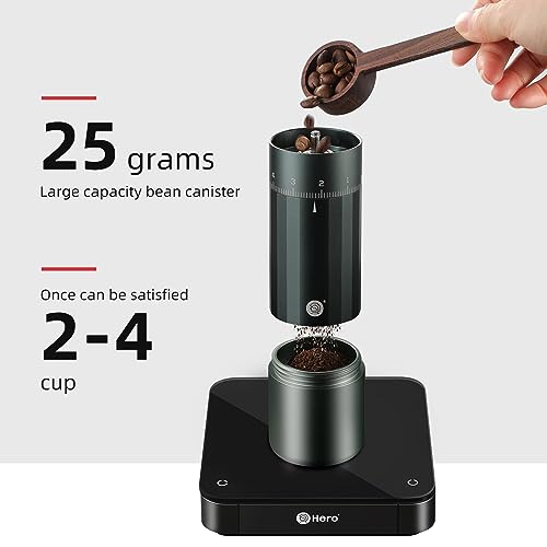 Manual Coffee Grinder (Green)