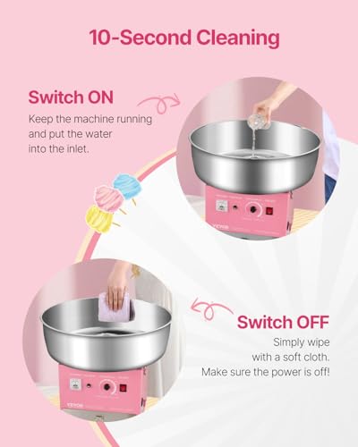 Electric Cotton Candy Machine (Pink / Without Cart)