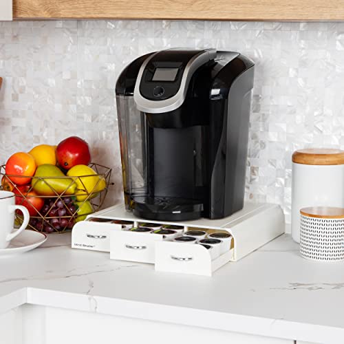 Single Serve Coffee Pod Organizer with 3 Drawers (36 Capacity / White)