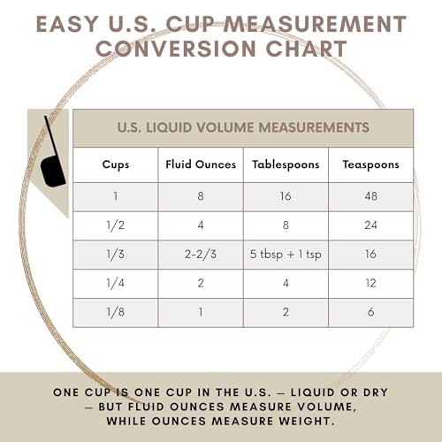 1 Cup Stainless Steel Measuring Cup (1 Cup)
