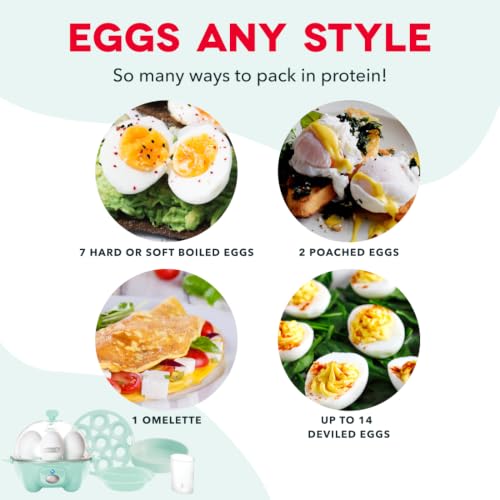 Rapid Egg Cooker (7 Eggs / Aqua)