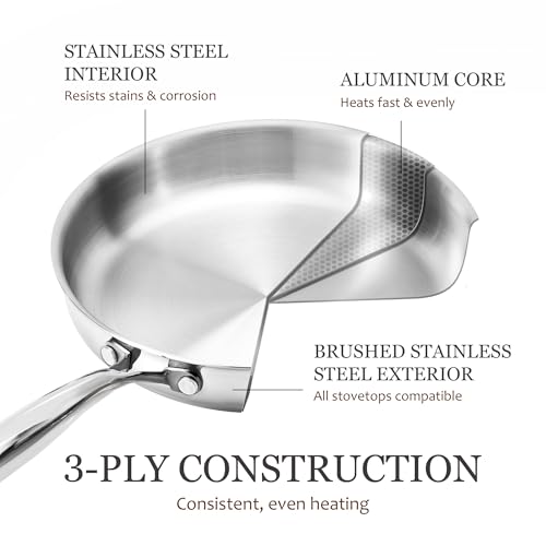 21pcs Tri Ply Stainless Steel Cookware Set (Silver / 21 PCS)