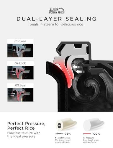 High Pressure Induction Rice Cooker