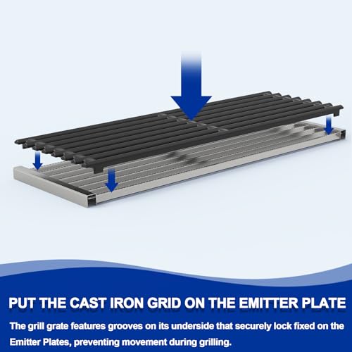 Grill Replacement Parts for Charbroil TRU (17" x 6"per emitter plate-3)