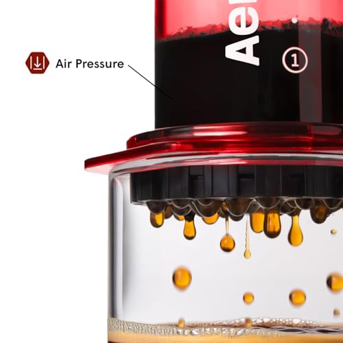 Clear Red Coffee Press (Red / Standard)