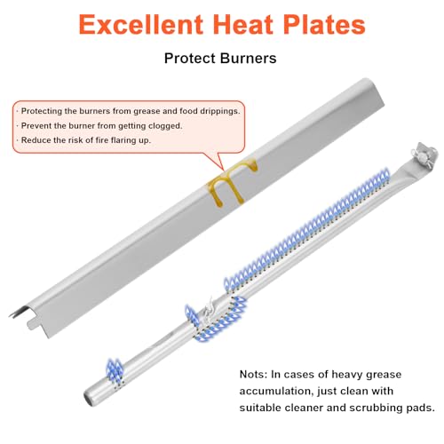 17" Grates & Grill Parts Kit for Charbroil Performance 2 Burner (17"x17.5" for 2 Burner)