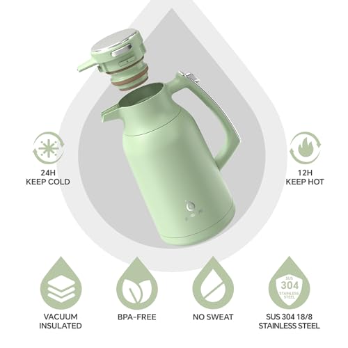 Thermal Coffee Carafe 68oz (Avocado / 68 Ounces)