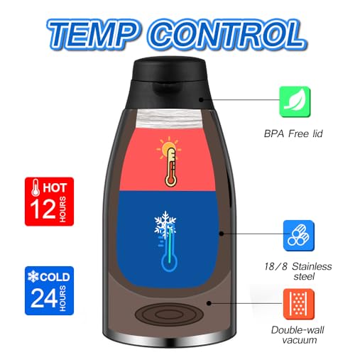70oz Thermal Coffee Carafe (Silver+Silver)