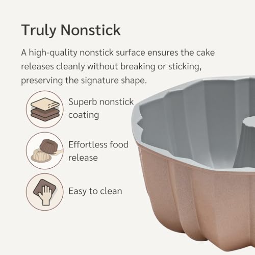 Inara 10 Cup Fluted Cake Pan Nonstick