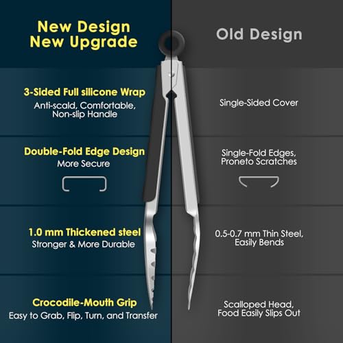Stainless Steel Kitchen Tongs (Toothed head: 9,12 inch)