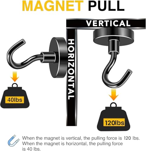 Magnetic Hooks (Black / 1.26in)