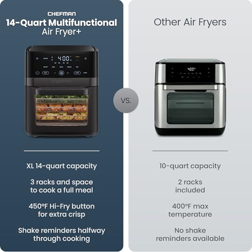 Air Fryer 6 in (14 Quart / Black)