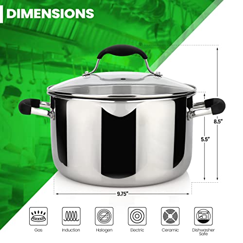 6 Quart Tri Ply Stainless Steel Stock Pot with Glass Strainer Lid (6 Quarts)