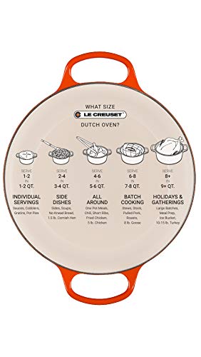 Enameled Cast Iron Round Dutch Oven (Sea Salt / 7.25 Qt)