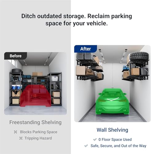 4 Pack 2x3ft Garage Shelving (Black / 4 pack-2x3 ft)
