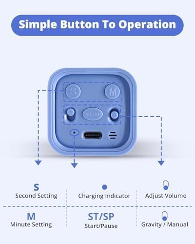 Rotating Productivity Timer 5