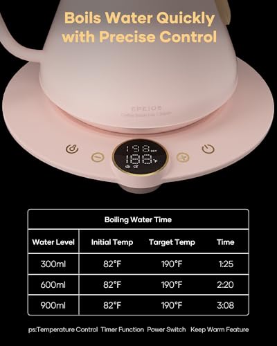 FLOW B9 Gooseneck Electric Kettle ±1°F Temperature Control (Munch Pink)