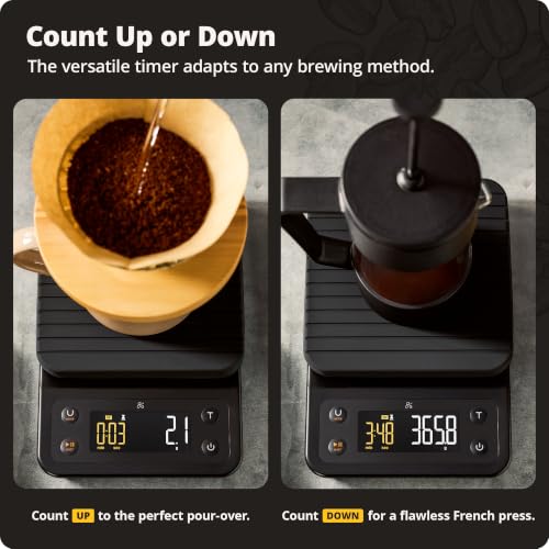 Coffee Scale with Timer (Onyx Black)