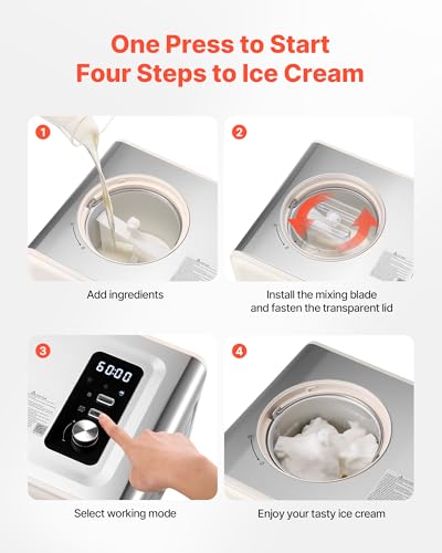 Automatic Ice Cream Maker with Built (Horizontal 2 Quart)