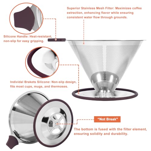 Pour Over Coffee Dripper Pour Over Coffee Filter
