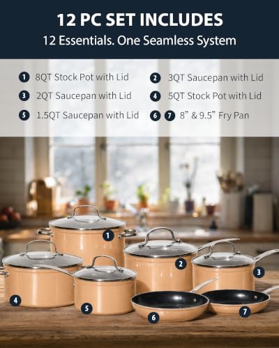 12pc Forged Lightweight Cookware Set (Apricot Orange (G10))
