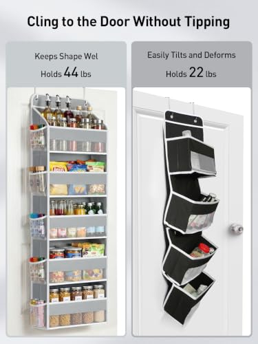 Over the Door Organizer (Grey / Extra-Large 5 Tier)