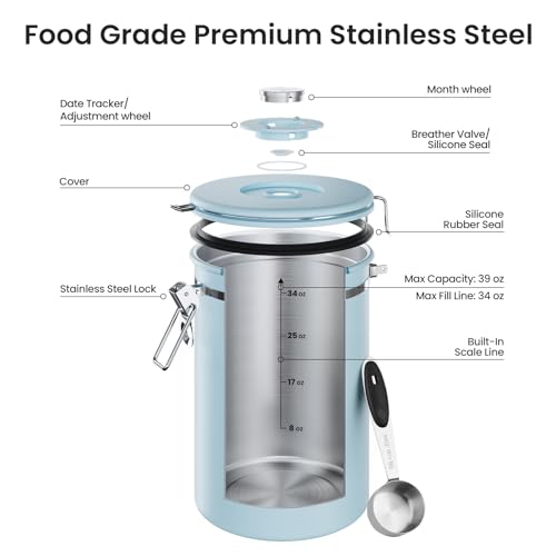 Coffee Canister (Light Blue / 39 oz)
