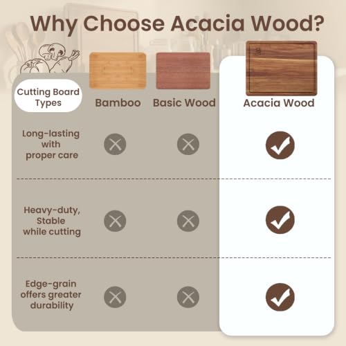 Large Acacia Wood Cutting Board Set for Kitchen with Storage Stand (Brown)