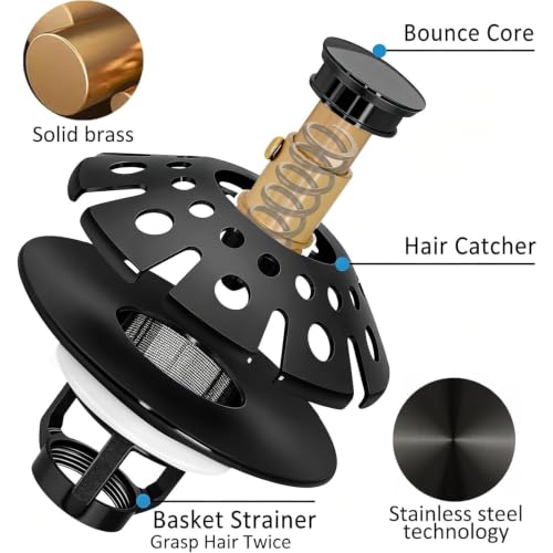 Bathroom Sink Drain Strainer (Matte Black)