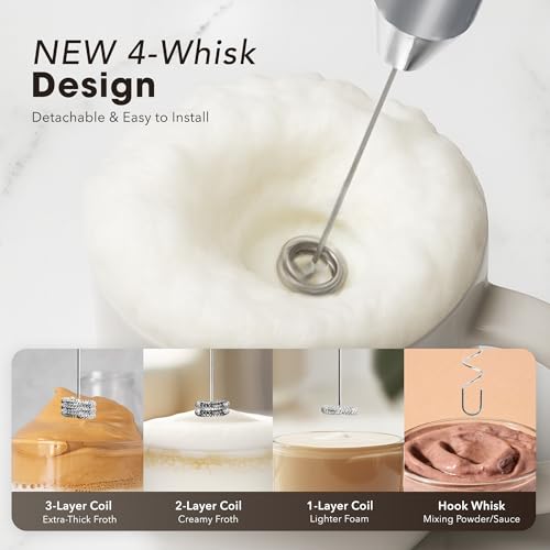 Rechargeable Milk Frother Handheld (Alpha Silver / Rechargeable Z1 Motor Max)