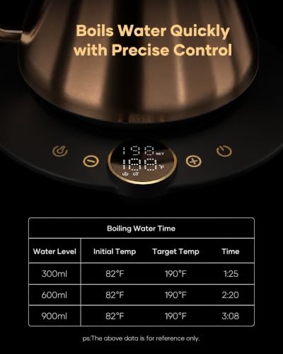 FLOW B9 Gooseneck Electric Kettle ±1°F Temperature Control (Bright Bronze)
