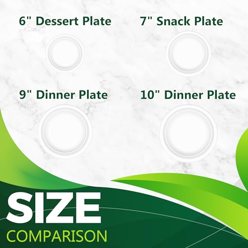 100PCS 100% Small Dessert Plates Disposable (White / 6in(100count))