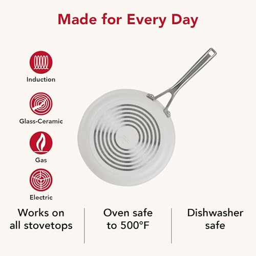 Ceramic Induction Skillet Set (Porcelain / 8.25-Inch & 10-Inch)