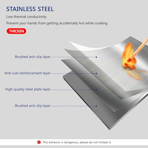 2 Pieces 2 Sided Grease Splatter Guard Foldable Splatter Guard for Stove Stainless Steel Oil Splatter Screens Backsplash for Wall Gas Range Frying Pan Camping