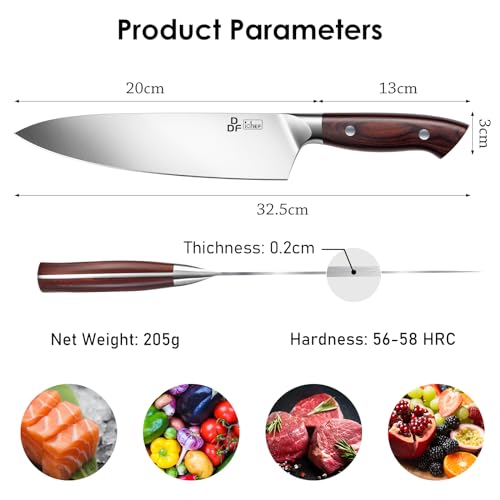 Chef Knife 8 Inch (Chef Knife)