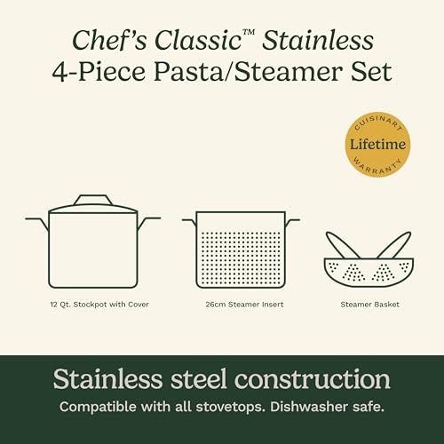 4 Piece Cookware Set (12 Quarts)