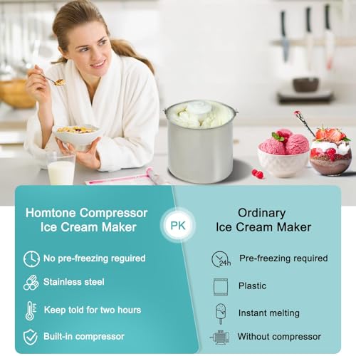 2.64 QT Ice Cream Maker with Built (ICE2581)