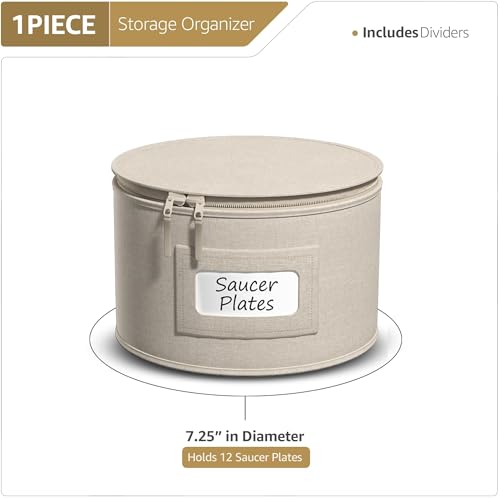 China Storage Containers (Beige / Dessert Plate Storage)