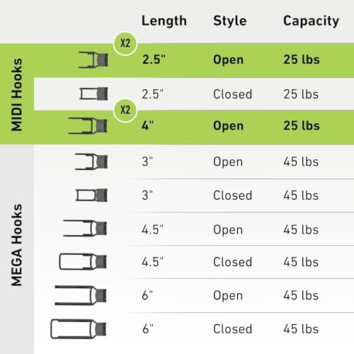 MIDI 2.5 & 4" Open Hooks (2.5" & 4" - Black - 4 Pack / Open Hooks)