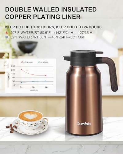 Carafes for Hot Liquids 70 oz (67.6 Ounces / Gold)