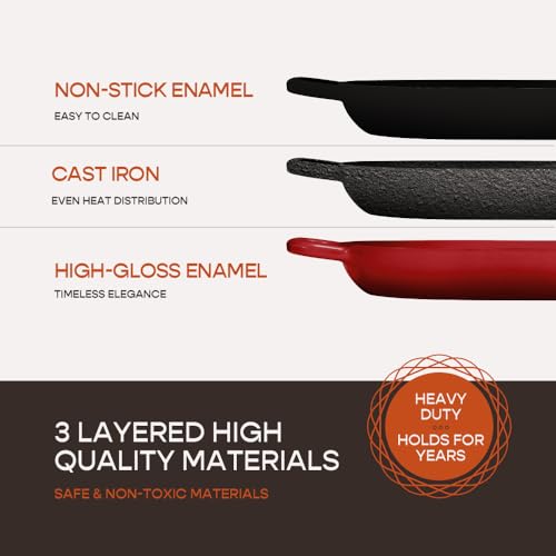 Enameled Cast Iron Dutch Oven for Professional Sourdough Bread Baking (Red)