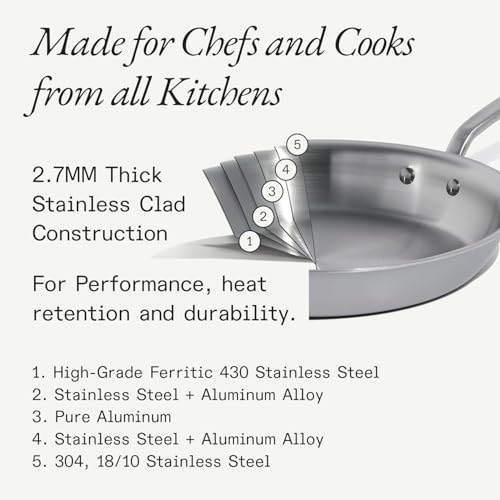 Cookware - 3-Piece (Includes 8",10",12") Stainless Frying Pan Set - 5 Ply Stainless Clad - Professional Cookware - Crafted in Italy - Induction Compatible (3-Piece Set (8", 10", 12"))
