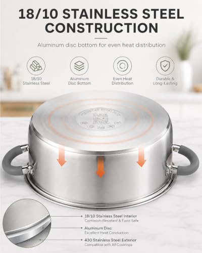 Basics Stainless Steel Cookware Sets (12 Count)