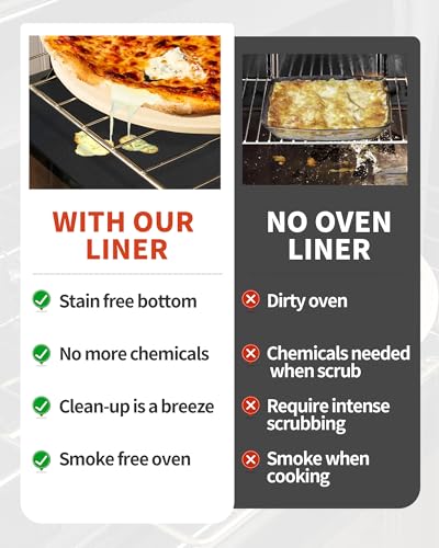 Large Roll Up Oven Liners (Black / 75"L x 17"W)