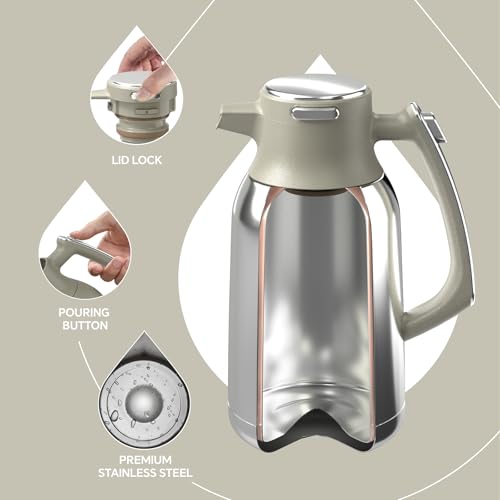 Thermal Coffee Carafe 68oz (Celadon / 68 Ounces)