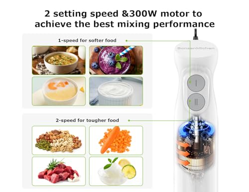 Immersion Blender with 2 Mixing Speed (White / Single)