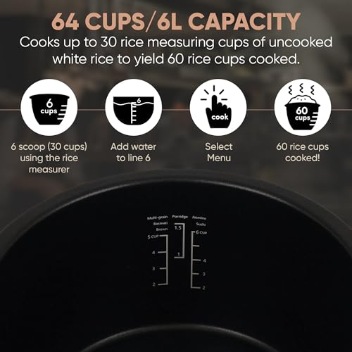 TK Commercial Rice Cooker 64 Cup