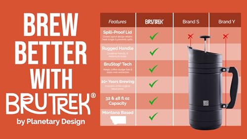 by Planetary Design (Snowflake White / 32 fl.oz)