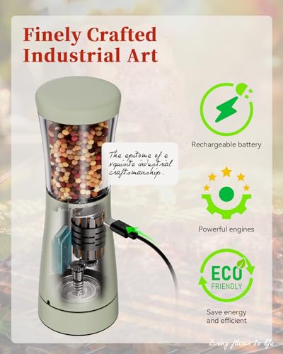 Electric Salt and Pepper Grinder Set with Storage Base (Green)