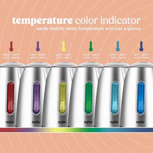 Electric Kettle with 7 Temperature Control Presets